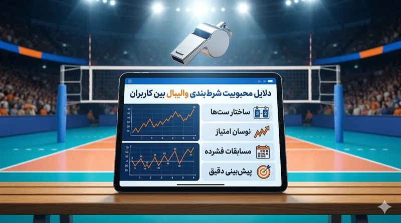دلایل محبوبیت شرط بندی والیبال بین کاربران