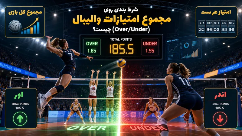 شرط بندی روی مجموع امتیازات والیبال (Over/Under) چیست؟