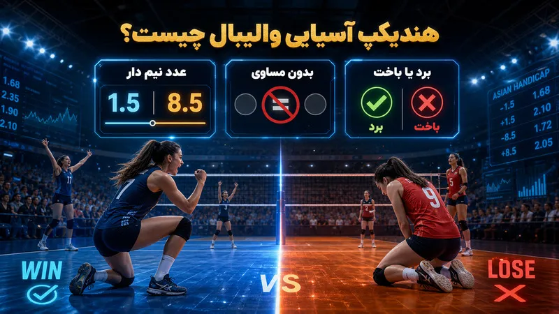 هندیکپ آسیایی والیبال چیست؟