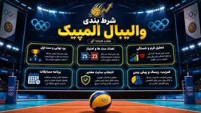 راهنمای کامل شرط بندی والیبال المپیک از صفر تا صد با سود های میلیونی