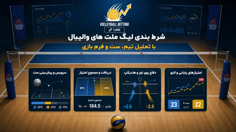 شرط بندی لیگ ملت های والیبال با تحلیل تیم، ست و فرم بازی