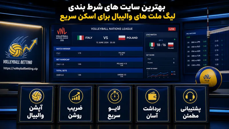 بهترین سایت های شرط بندی لیگ ملت های والیبال برای اسکن سریع