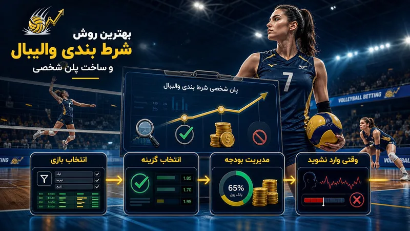 بهترین روش شرط بندی والیبال و ساخت پلن شخصی
