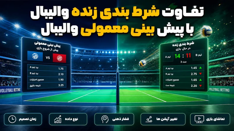 تفاوت شرط بندی زنده والیبال با پیش بینی معمولی والیبال